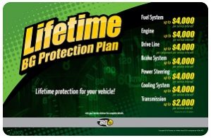 Lifetime BG Protection Plan Countermat